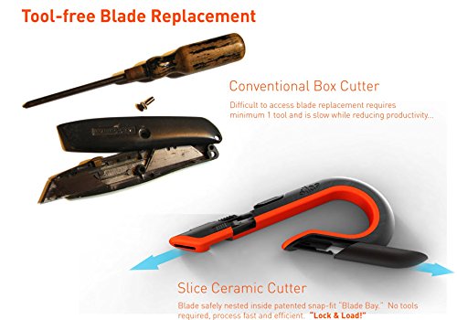 Slice 10503 Box Cutter, Retractable, Utility Knife, Finger Friendly edge - Image 8