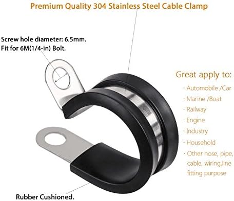 LOKMAN 20 Pack 1-1/2 Inch Stainless Steel Cable Clamp, Rubber Cushioned - Image 3