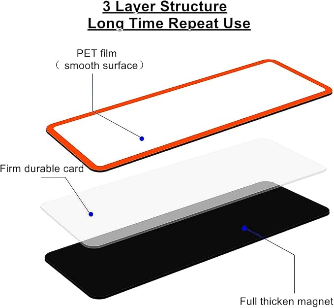 32pcs Magnetic Dry Erase Labels, Reusable Strong Magnet Magnetic Name Tags - Image 3