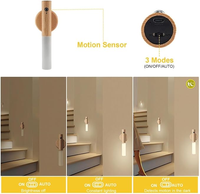 LANDGOO Wooden Motion Sensor Night Lights, Magnet Body Hallway Lamp, Rechargeable LED Wall Sconces, Portable for Stairway Bedroom, Battery Powered (White Ash Wood 2PC)-DeskLoop Office