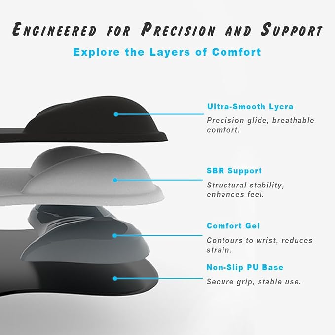 DEMON CHEST ErgoComfort Gel Wrist Rest Mouse Pad-Ergonomic Office Mousepad - Image 4