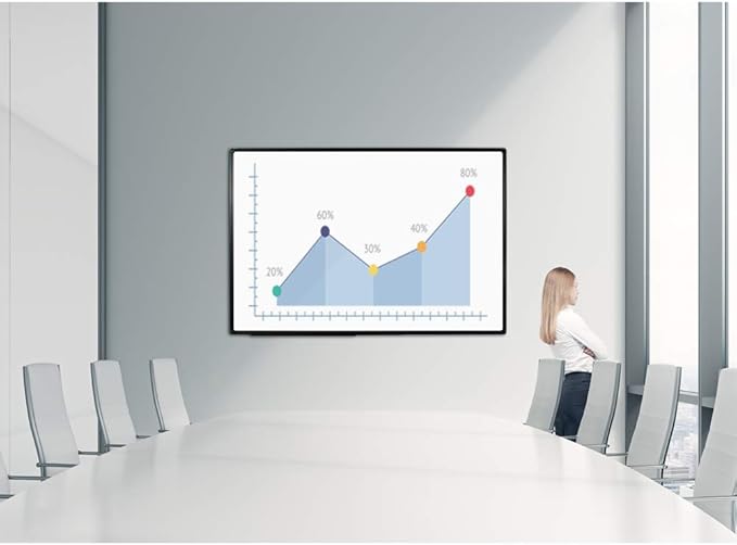 JILoffice Large Magnetic White Board, Dry Erase Board 60 x 40 Inch - Image 4