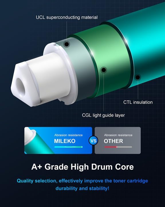 DR223CL Compatible Drum Unit Replacement for Brother DR223CL DR-223CL DR223 Compatible with Brother MFC-L3770CDW MFC-L3750CDW HL-L3270CDW HL-L3290CDW HL-L3230CDW (4 Pack)-DeskLoop Office