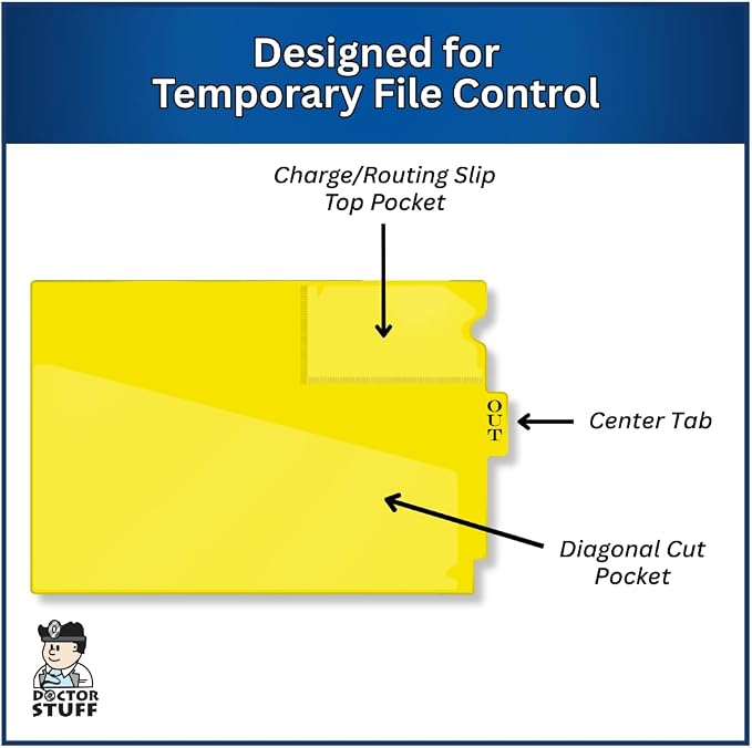 Doctor Stuff - Center Tab Vinyl Out Guides, Diagonal Cut Front Pocket, Top - Image 4