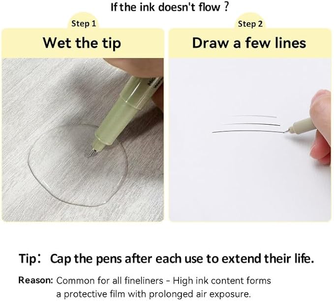 Micro Fineliner Pens 6Pcs 0.25mm/Set, Ultra Fine Fineliner Pen, Water-based Black Pigment Ink, Drawing Journaling Doodling Supplies for Artists, Designers, Students-DeskLoop Office