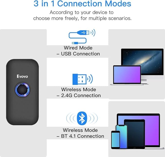 Eyoyo Wireless 1D CCD Barcode Scanner Bluetooth, 2.4G Wireless & Wired 3-in-1 Bar Code Scanner Portable USB 1D ISBN Book Reader, Compatible with Tablet iPhone iPad Android Windows Mac OS-DeskLoop Office