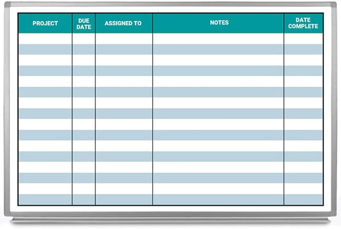 5S Project Whiteboard 60" x 40" by CreativeSafetySupply