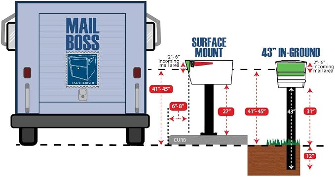 Mail Boss 7120, Granite In-Ground Mounting Post, - Image 10