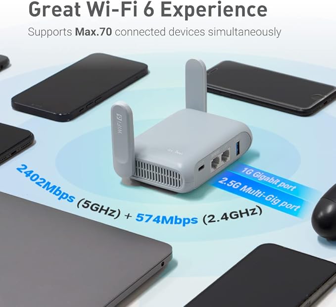 GL.iNet GL-MT3000 (Beryl AX) Portable Travel Router, Pocket Wi-Fi 6 Wireless 2.5G Router, Portable VPN Routers WiFi for Travel, Public Computer Routers, Business, Moblie/RV/Cruise/Plane-DeskLoop Office