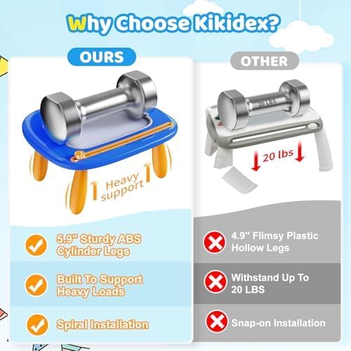 Kikidex Toddlers Toys Age 1-3, Magnetic Drawing Board, Doodle Board Pad - Image 2