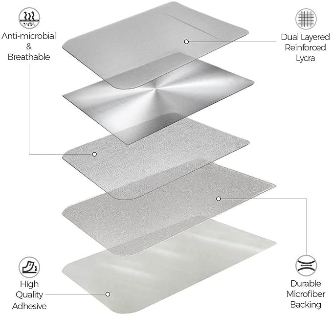 3Pack Cell Phone Card Holder Pocket - Image 2