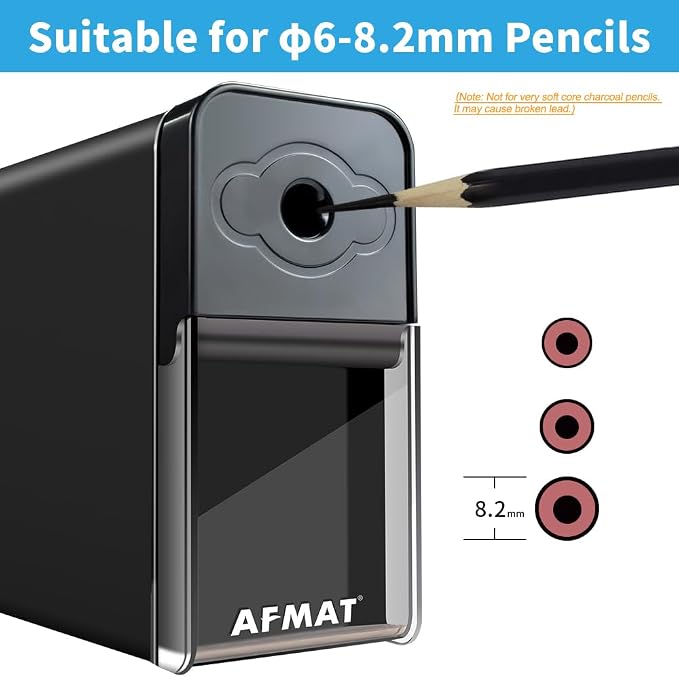 AFMAT Long Point Pencil Sharpener, 8-20mm Long Pencil Nibs, Self-Feed & - Image 4