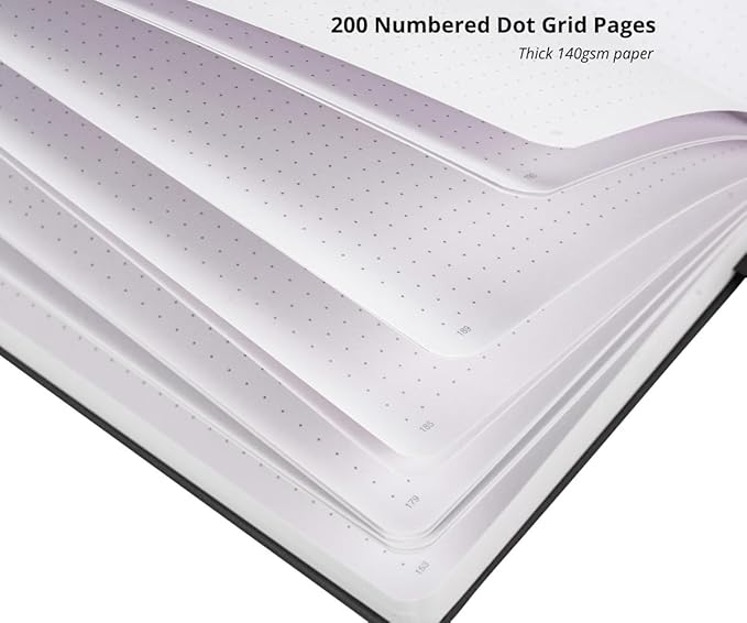 Dotted Journal – 140gsm Bleed Proof Thick White Paper – 200 Numbered Dot Grid Pages – 5.8 x 8.3 inch Bullet Dotted Notebook-DeskLoop Office