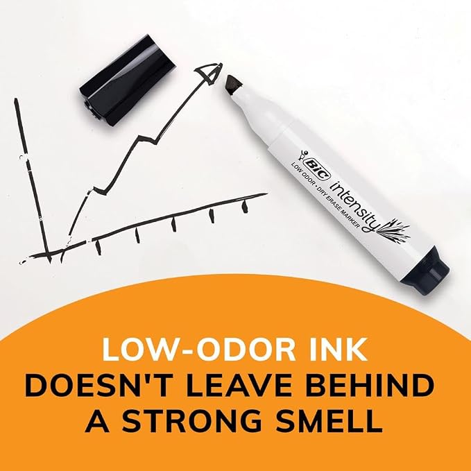 BIC Intensity Low Odor Dry Erase Markers, Chisel Tip, 4-Count Pack of Erasable - Image 5