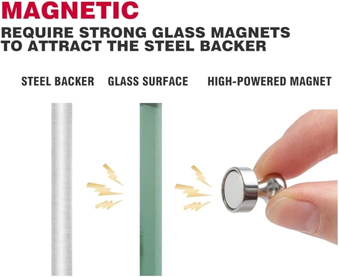 48" x 36" Magnetic Black Glass Board - Frameless Tempered Glass Dry Erase Blackboard with Marker Tray & Eraser, Premium Interactive Whiteboard- Frosted Surface for Office, Classroom, or Home-DeskLoop Office