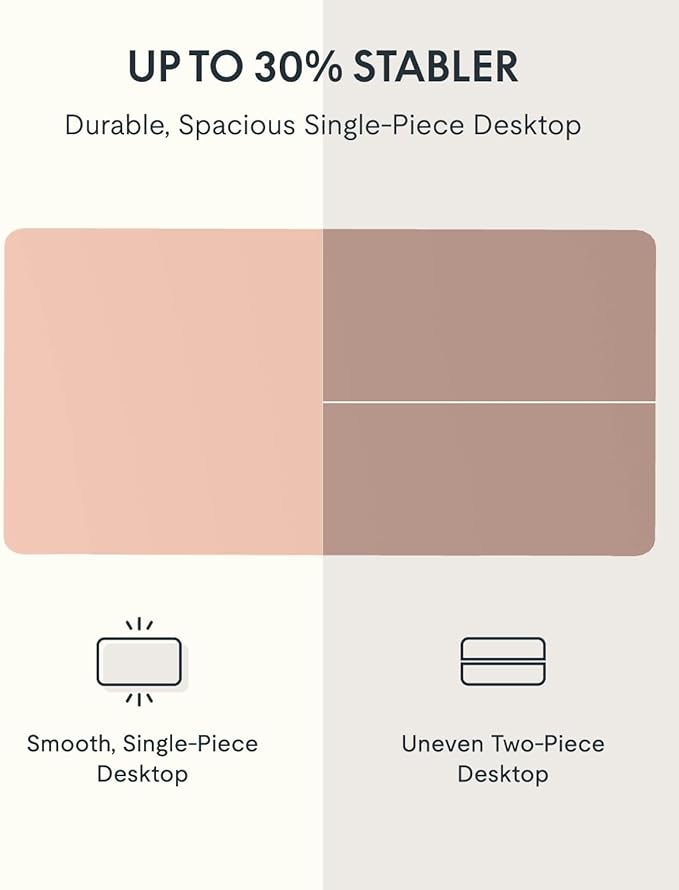 FLEXISPOT EN1 One-Piece Standing Desk, 48 x 24 Inches Electric Height Adjustable Desk for Home Office (White Frame + Pink Desktop)-DeskLoop Office