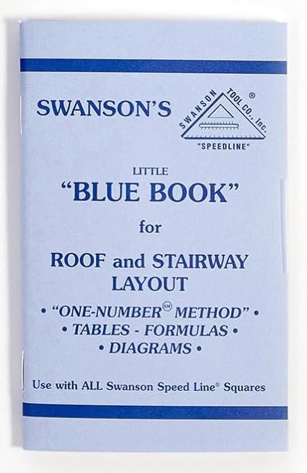 Swanson Tool Co., Inc Swanson T0108 Big 12 Speed Square Layout Tool - Image 5