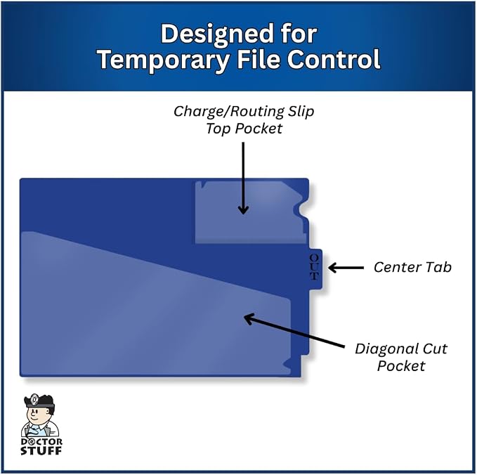 Doctor Stuff - Center Tab Vinyl Outguides, Diagonal Cut Front Pocket, Top - Image 4