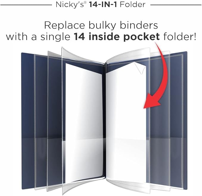 Nicky's® Multi Pocket Organizer, 10 or 14 Page Folder, Waterproof, Patented - Image 2