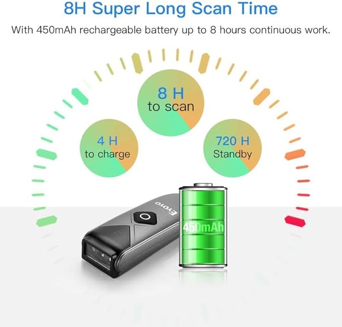 2-Pack Eyoyo Mini QR 2D&1D Bluetooth Barcode Scanner Portable Wireless Barcode Reader with USB Wired/Bluetooth/ 2.4G Wireless Connection for Phone, Android, Tablet, Laptops-DeskLoop Office