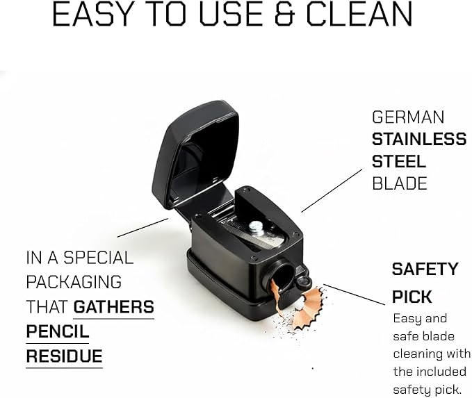 Radiant Professional Pencil Sharpener - Image 3