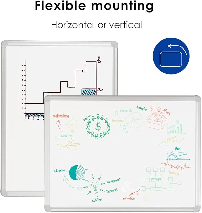 DEVELOP Large Magnetic Dry Erase White Board 60 x 36 Inches, Wall-Mounted 5' x - Image 5