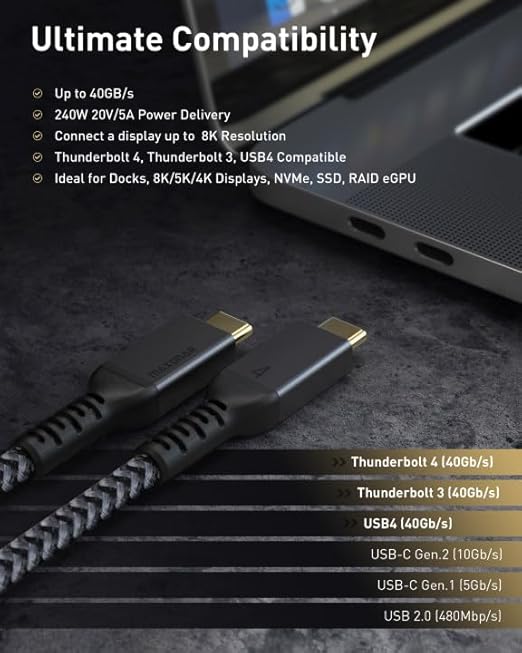 Maxonar [2 Pack 4Ft] Thunderbolt 4 Cable, 240W Thunderbolt Cable 40Gbps Sync 8K/5K@60Hz Display and for Thunderbolt 4, Thunderbolt 3, USB4, and USB-C Devices-DeskLoop Office