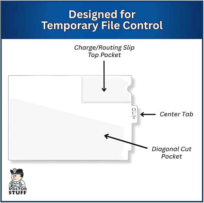 Doctor Stuff - Center Tab Vinyl Out Guides, Diagonal Cut Front Pocket, Top - Image 4