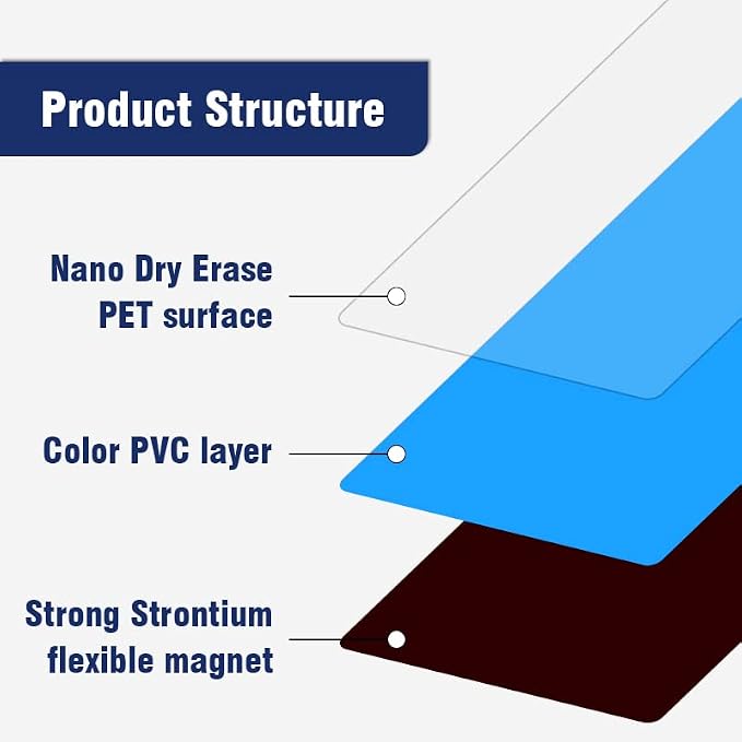 Dry Erase Magnetic Labels, 4x2 Inch, 40 Pieces in 5 Colors, - Image 6