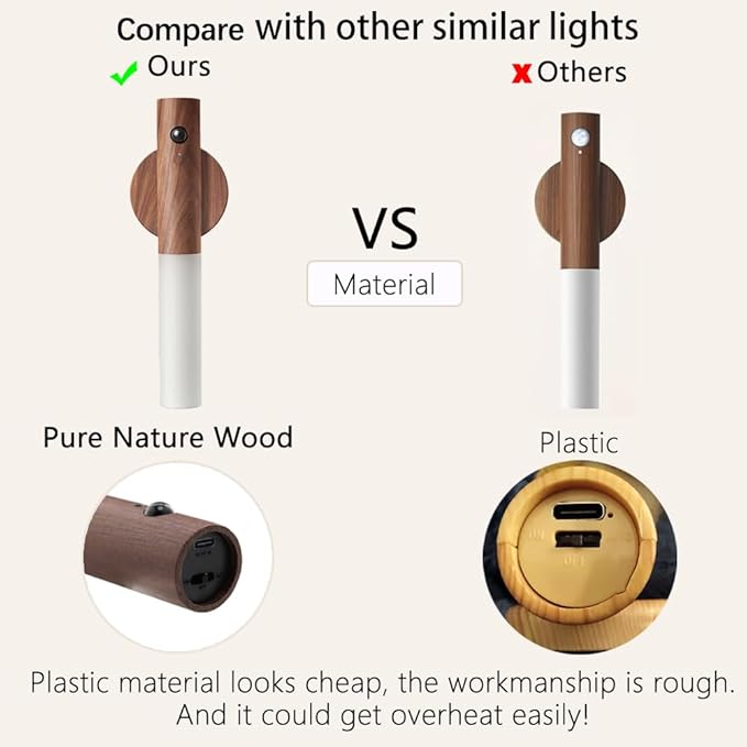 LANDGOO Wooden Motion Sensor Night Lights Magnet Body Sensor Hallway Night Lights Rechargeable Led Light Portable Stairway Wall Sconce Battery Powered Cabinet Lights (Walnut Wood 1PC)-DeskLoop Office