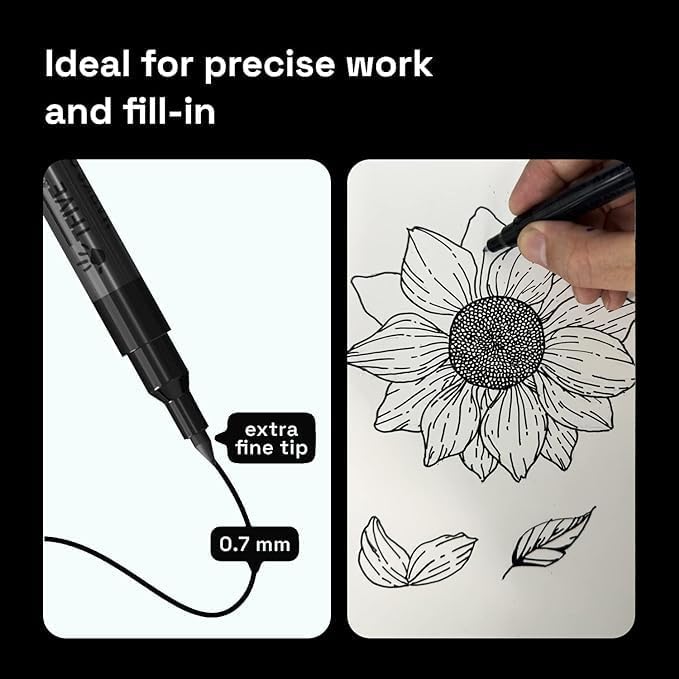 TFIVE Black Paint Marker Paint Pens - Image 3