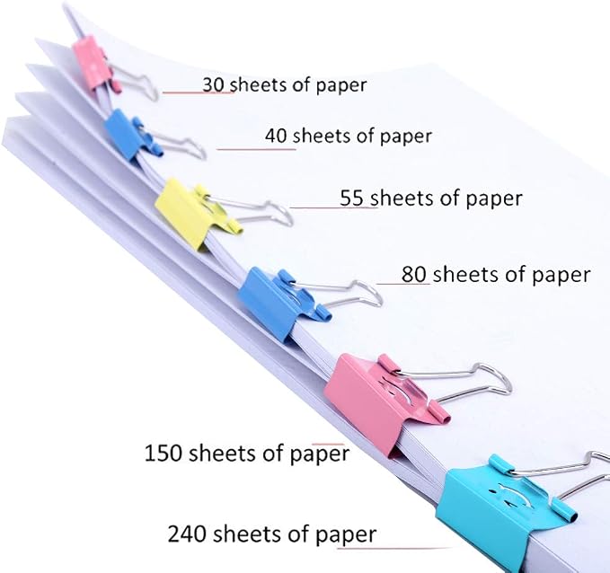 【64pack】 Binder Clips, Limque Paper Clips, Paper Clamps - Image 5