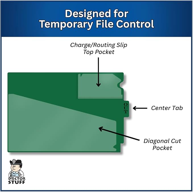 Doctor Stuff - Center Tab Vinyl Outguides, Diagonal Cut Front Pocket, Top - Image 4