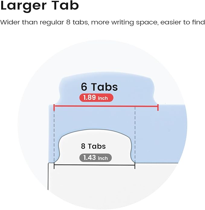 Sooez 6-Tab Durable Plastic Write & Erase Big Tab Dividers - Image 3