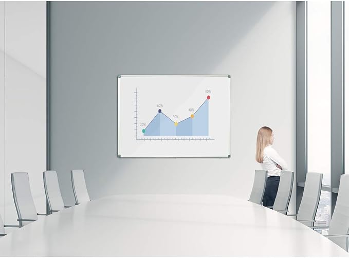 JILoffice Magnetic Dry Erase Board/Whiteboard - Image 4