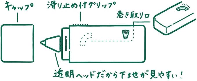 Midori Correction Tape, XS Series - Image 6