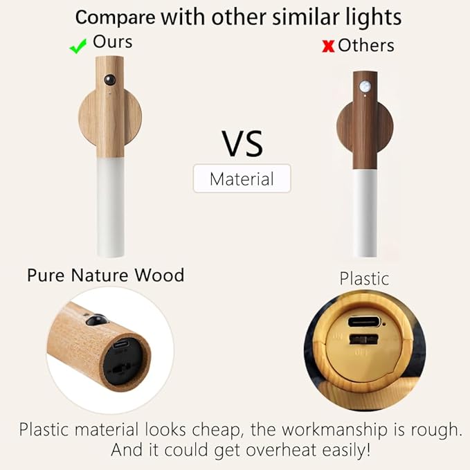 LANDGOO Wooden Motion Sensor Night Lights, Magnet Body Hallway Lamp, Rechargeable LED Wall Sconces, Portable for Stairway Bedroom, Battery Powered (White Ash Wood 2PC)-DeskLoop Office