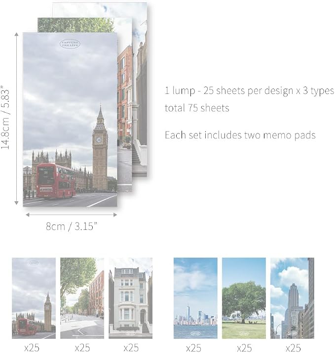 Monolike Triple Memopad Capture The Life 2P Set - Image 2