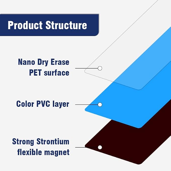 Dry Erase Magnetic Labels 3.1x1.2 Inch, Reusable Magnetic Labels - Image 7