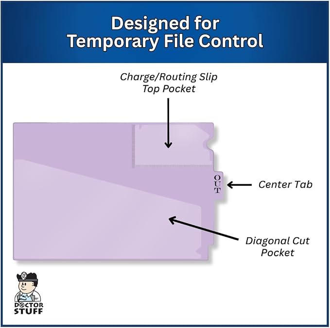Doctor Stuff - Center Tab Vinyl Outguides, Diagonal Cut Front Pocket, Top - Image 4