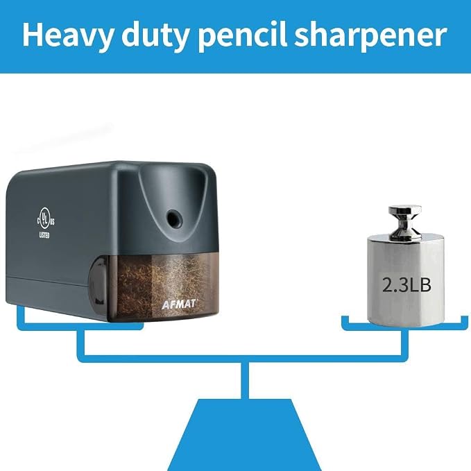 AFMAT 4 Pack Electric Pencil Sharpener, Heavy Duty Pencil Sharpener - Image 5