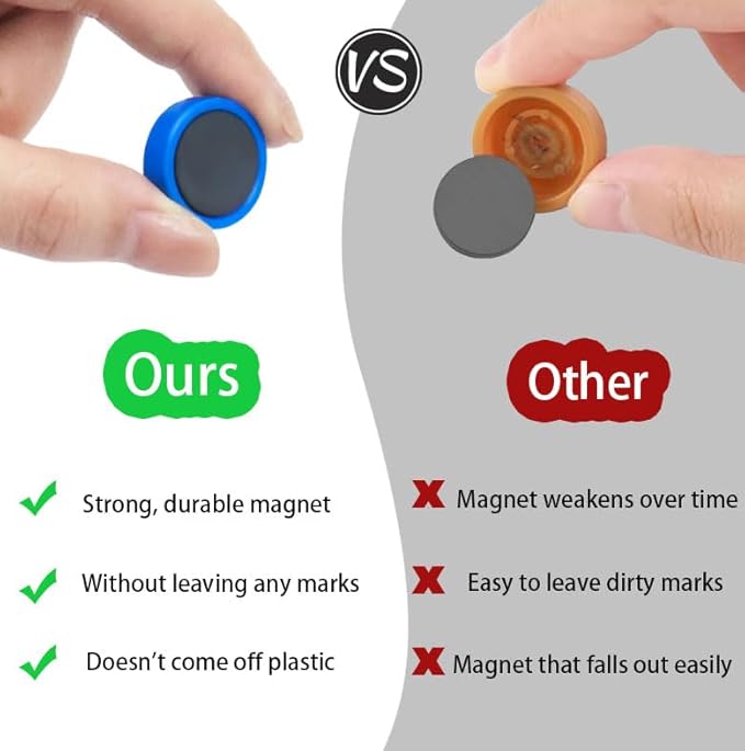Fridge Magnets, 20 Pcs Small Round Strong Heavy Duty Cute Magnets for Refrigerator, Whiteboard, Locker, Office, Classroom - Blue-DeskLoop Office