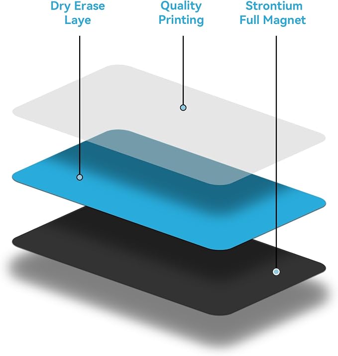3.5x2.25 Dry Erase Card Magnetic Labels, Magnet Labels - Image 3