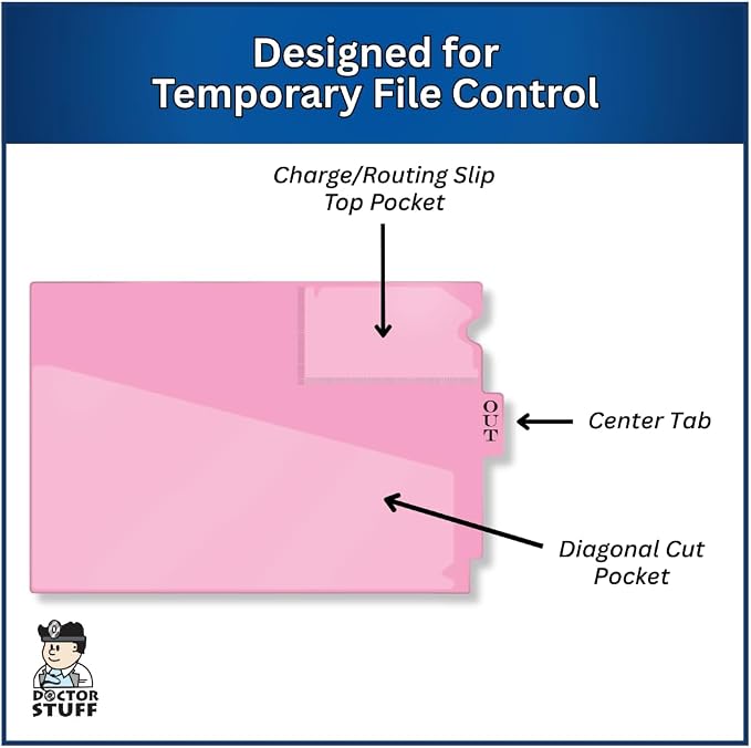 Doctor Stuff - Center Tab Vinyl Outguides, Diagonal Cut Front Pocket, Top - Image 4