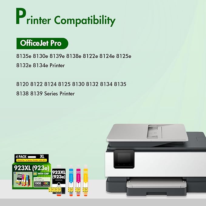 923XL 923 8130e Ink Cartridges Combo Pack with Chip: Replacement for HP Ink 923e 923 923XL for HP923 OfficeJet Pro 8130e 8135e 8139e 8138e 8122e 8120 8124e 8125e 8130 8132e 8134e Printer-DeskLoop Office