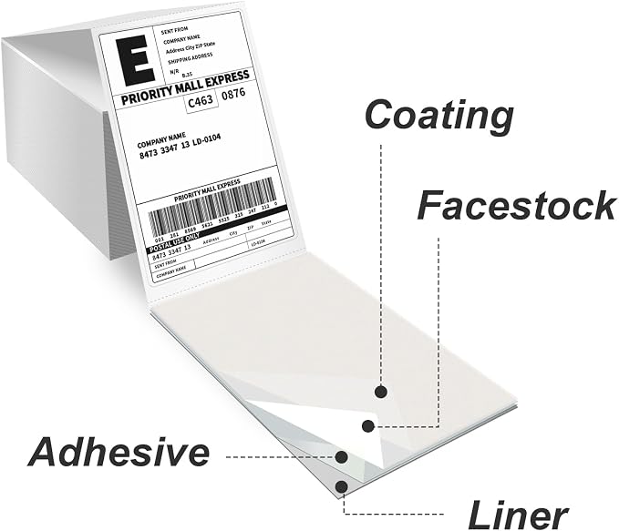 100 4x6 Thermal Labels 100/Stack, HUOJI Shipping Thermal Labels 4x6 Fanfold - Image 5