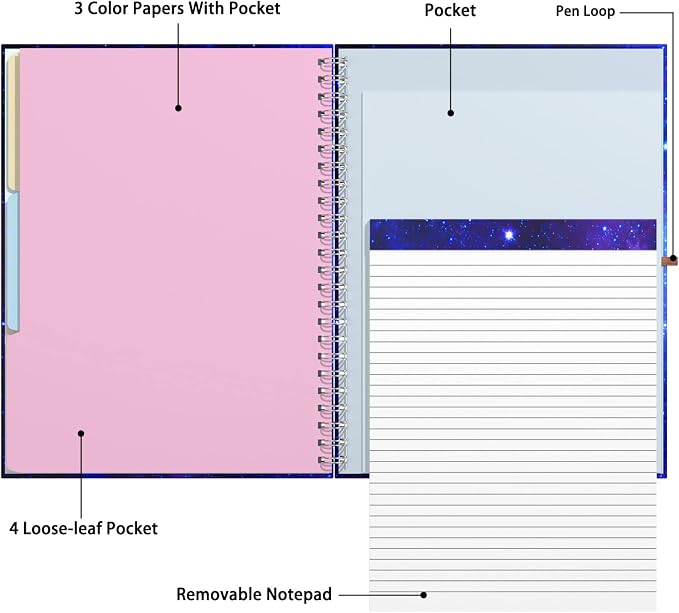 Rimilak Spiral Clipboard Folio - Image 3
