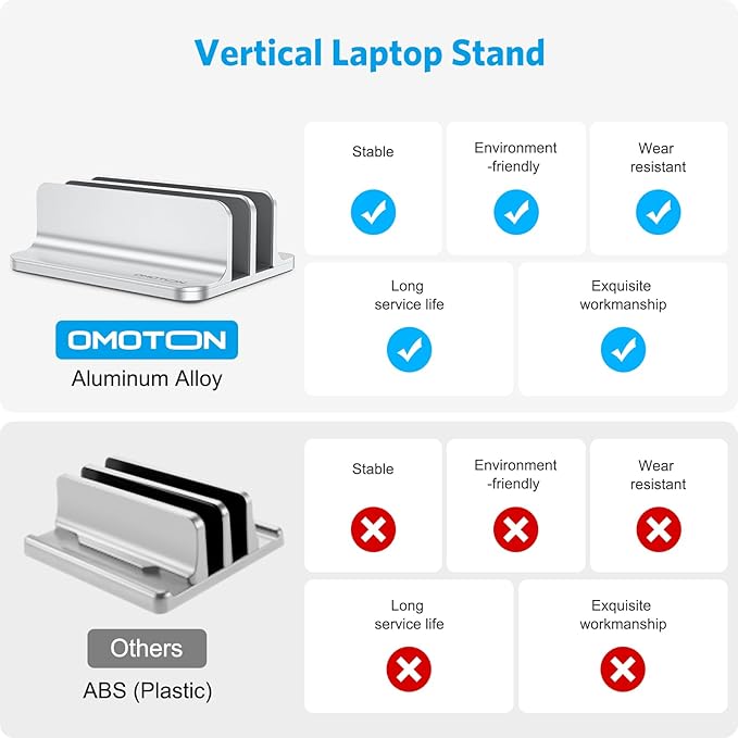OMOTON Vertical Laptop Stand, Desktop Aluminum Mac Book Stand - Image 2