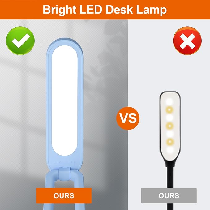 Giryuhd LED Desk Lamp for Office Home & Battery Operated Lamp Rechargeable Lamp - Image 5
