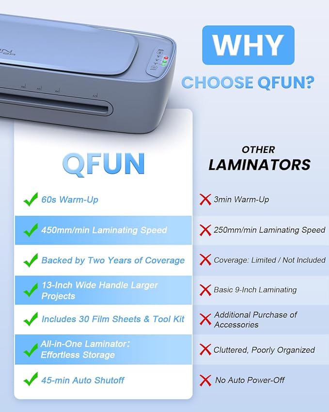 13 Inch Laminator Machine 11x17 with Laminating Sheets Personal Laminator for Teachers, 60S Warm Up Cold Thermal Lamination Machine for Home Office, A3 Laminating Machine Portable Paper Laminate Kit-DeskLoop Office